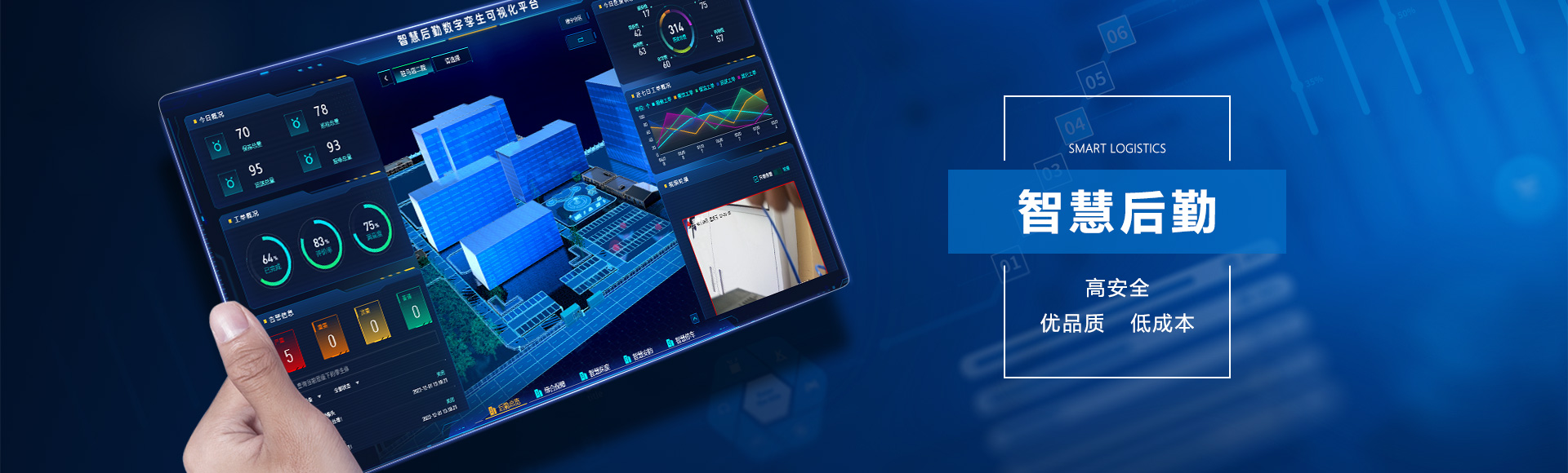 智慧后勤与数字孪? >
		</div>
	</div>
	<!-- Add Pagination -->
	<div   id=